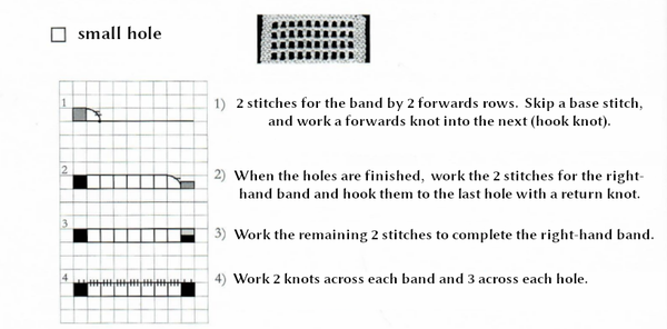 There is a small photo of the work at the top, and four diagrams on squared paper with explanations at the side.